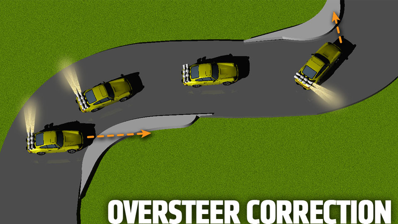 Illustration for article titled How To Use Rockets To Make The Ultimate Handling Car